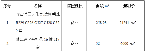 1749605289681
