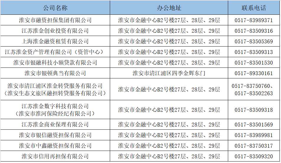 子公司联系方式2026