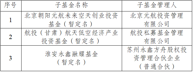 b8d71d09-d005-4f00-b634-723a58ff4036