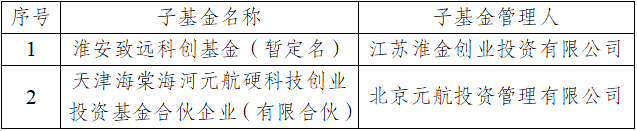 76cc8a46-e8a2-4df3-a326-41c56cea9c95 76cc8a46-e8a2-4df3-a326-41c56cea9c95